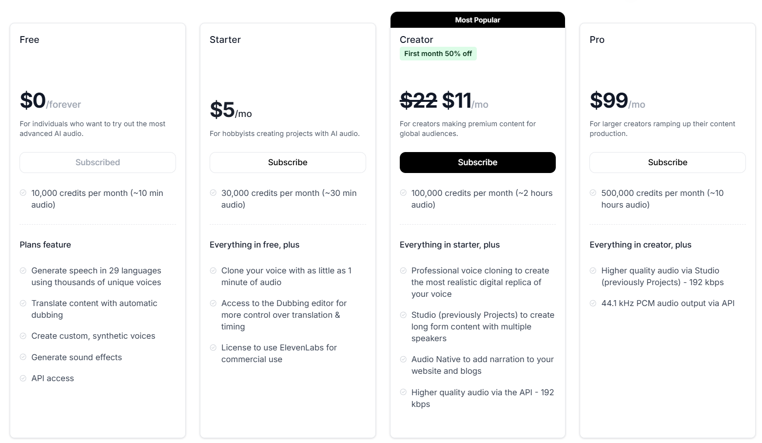 elevenabs-subscription-plans-price
